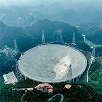 Trung Quốc thăm dò và xây dựng mẫu hydro trung tính trong thiên hà lớn nhất thế giới