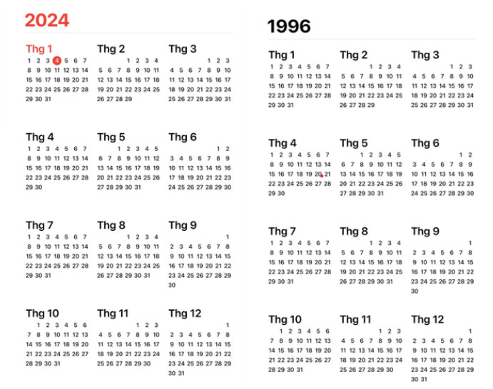 Tại sao lịch 2024 lại trùng khớp hoàn toàn với lịch 1996?