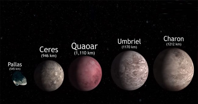 Video: So sánh kích thước các vật thể trong vũ trụ