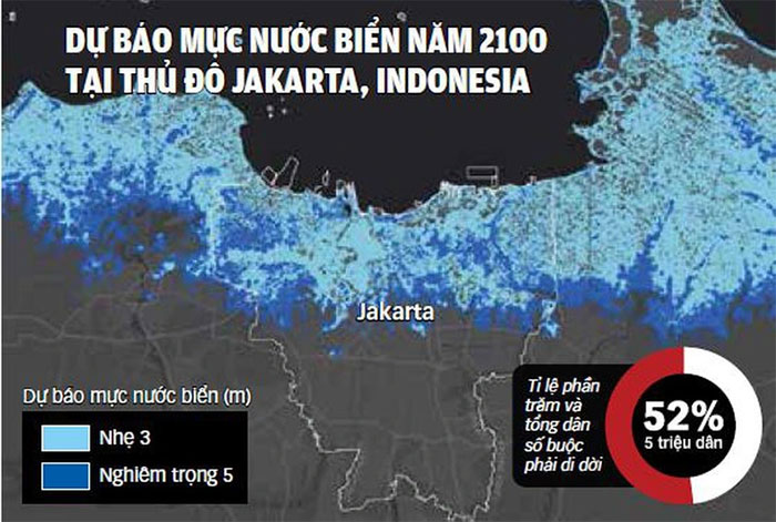 Sợ Jakarta chìm trong nước, Indonesia xây công trình khổng lồ chặn biển