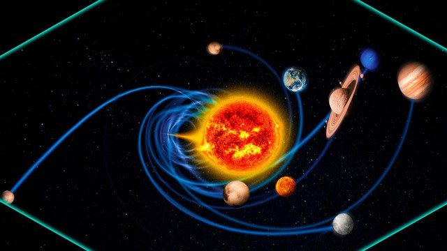 Khi chúng ta ngày càng di chuyển ra xa Mặt trời, nhiệt độ bị ảnh hưởng như thế nào?