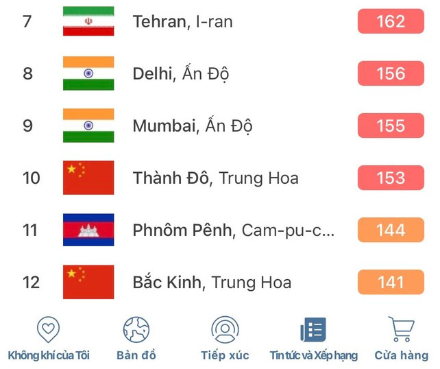 Sáng nay, Hà Nội ô nhiễm không khí nhất thế giới