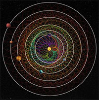 Lộ diện hệ 6 hành tinh “khiêu vũ” bị nghi có người ngoài Trái đất