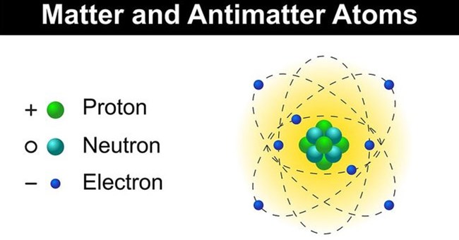 Nếu phản vật chất có thời gian tồn tại ngắn ngủi, tại sao các nhà khoa học vẫn tạo ra nó?
