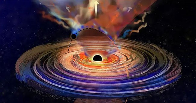 Lần đầu tiên phát hiện lỗ đen "nấc cụt": Bóng ma kép!