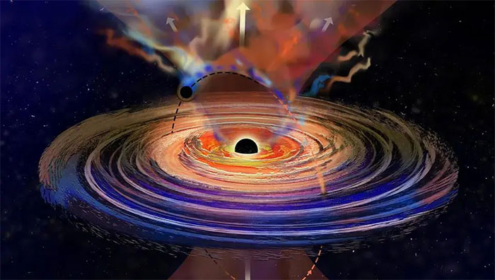 Lần đầu tiên phát hiện hố đen “nấc cụt”: Bóng ma kép!