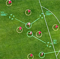 AI đứng sau "bí thuật" đá phạt góc đỉnh cao của Liverpool