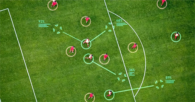 AI đứng sau "bí thuật" đá phạt góc đỉnh cao của Liverpool