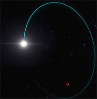 Phát hiện hố đen sao lớn nhất từ trước đến nay trong Dải Ngân hà