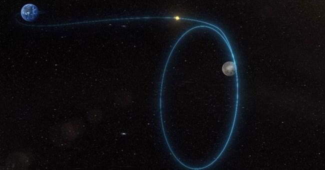 Tàu Trung Quốc đã đến Mặt trăng: Tại sao mất 24 ngày mới hạ cánh, trong khi tàu Mỹ chỉ cần 8 ngày?