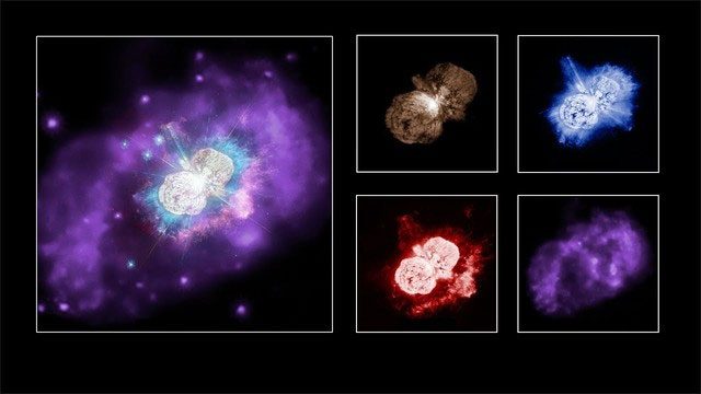 Khám phá Eta Carinae: Siêu sao bí ẩn của Dải Ngân hà