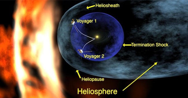 Heliosphere: Người bảo vệ vô hình của Hệ Mặt trời!