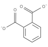 Những điều bạn cần biết về hóa chất Phthalates