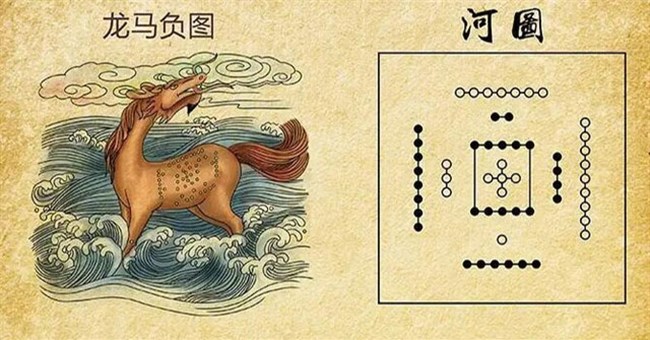 Bí mật của ba cuốn sách cổ Trung Quốc có thể giúp người xưa tìm hiểu vũ trụ và trường sinh!