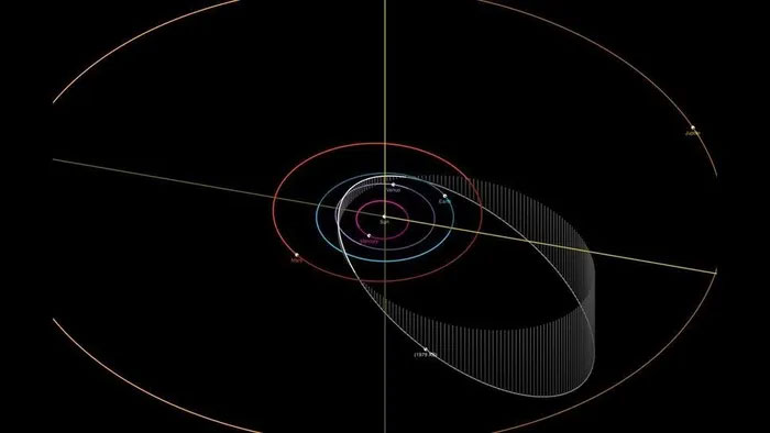 Top 6 tiểu hành tinh nguy hiểm nhất đối với Trái đất được NASA theo dõi chặt chẽ