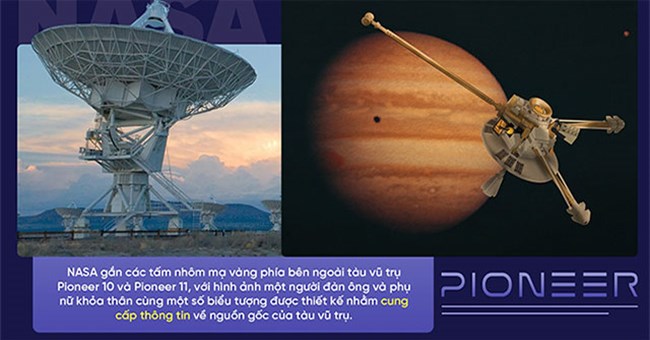 Những lần chúng ta gọi, người ngoài hành tinh "chưa bắt máy"