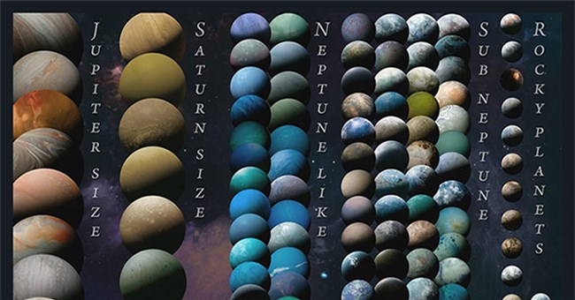 120 hành tinh kỳ lạ và tiết lộ mới về “số phận” Trái đất