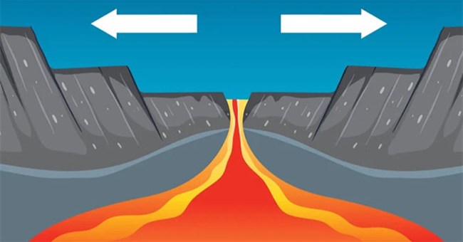 Tại sao Đại Tây Dương ngày càng "phình ra" trong khi Thái Bình Dương ngày càng co lại?