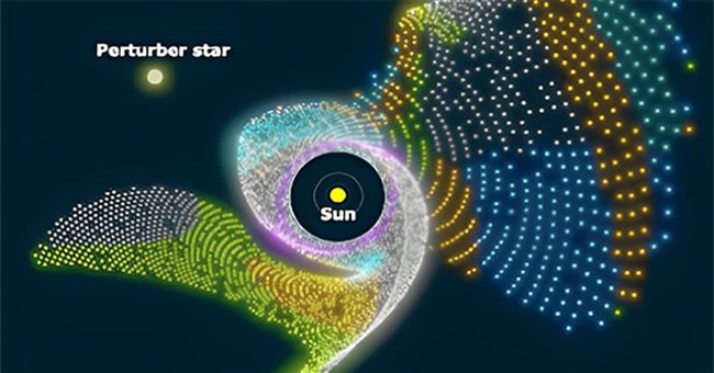 Hệ Mặt trời đảo lộn vì đụng độ "thế giới song song"