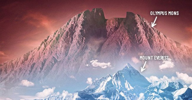 Điều gì sẽ xảy ra nếu bạn leo lên ngọn núi cao nhất Hệ Mặt trời?