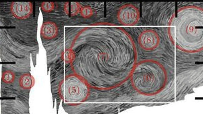 Tranh của Van Gogh chứa đựng kiến thức vật lý chính xác đến ngạc nhiên