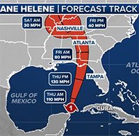 Bão Helene "thần tốc bậc nhất lịch sử" vọt lên cấp 4 trong ngày 26/9, tâm điểm hướng về đâu?