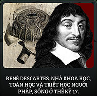 "Giấc mơ mặc khải" của Descartes: Thứ mở ra toàn bộ hình học giải tích không gian và nền triết học cho nhân loại