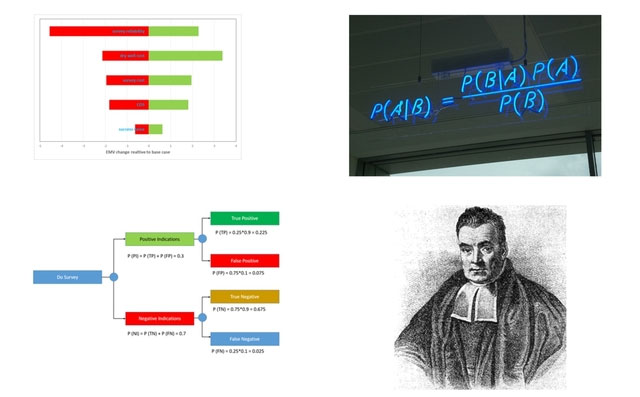  Tương lai không phải lúc nào cũng mờ mịt và khó nắm bắt.