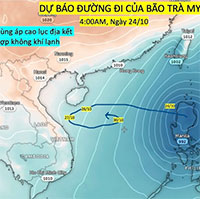 Vì sao bão Trà Mi có thể "đi vòng tròn" rồi mới tiến vào miền Trung?