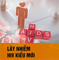 Hình thái lây nhiễm HIV ở Việt Nam thay đổi