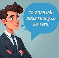 Vì sao 8 năm liền kể từ 2025, Tết Nguyên đán không có ngày 30 Tết?