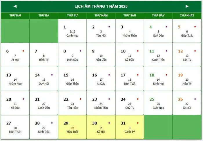  Năm 2025, không có ngày 30 tháng Chạp âm lịch. 